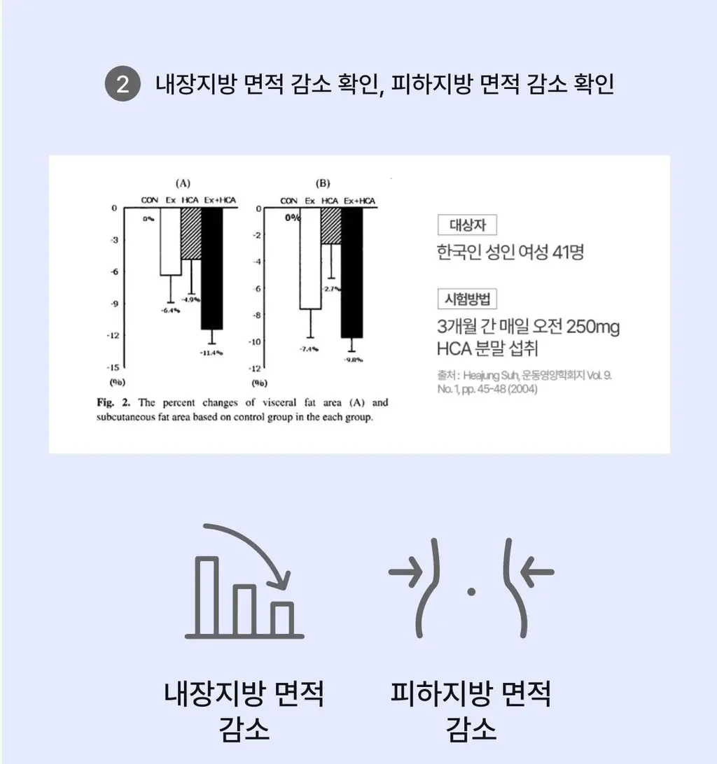[포켓몬 에디션/5월 올영픽] 니아르 가르시니아/브이케어 14+6정 기획 (+미니하트괄사 랜덤 증정) 상세페이지 121